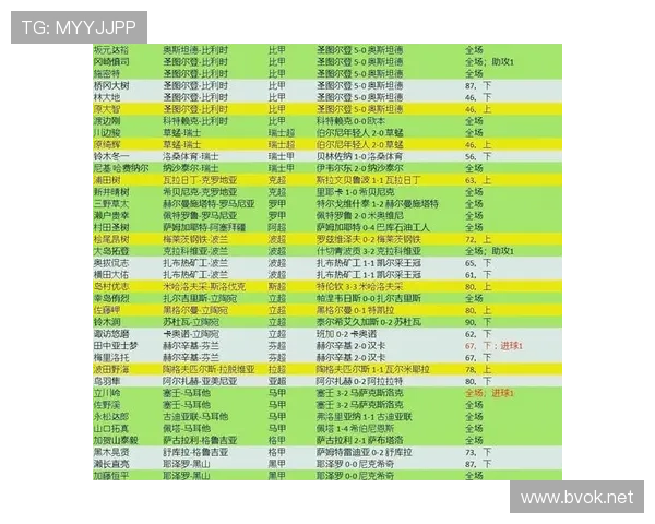 国足旅欧球员和韩日对比（国足欧洲）sports